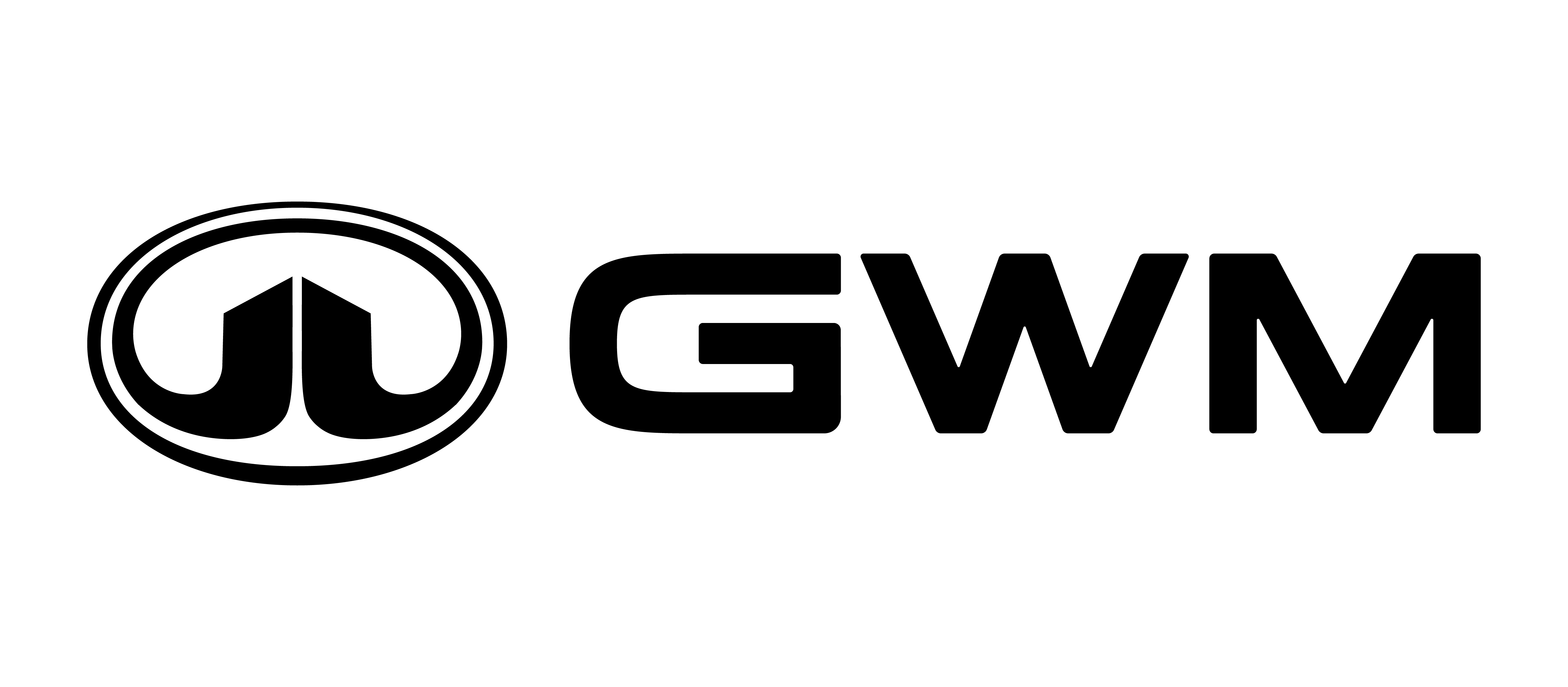 GWM
